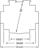 meterel